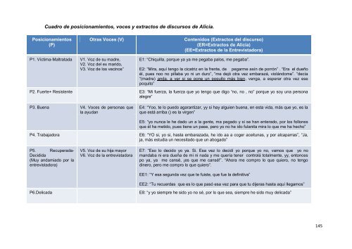 recuperando el control de nuestras vidas - Instituto de la Mujer