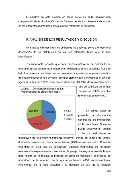 recuperando el control de nuestras vidas - Instituto de la Mujer