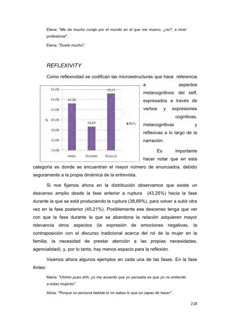 recuperando el control de nuestras vidas - Instituto de la Mujer