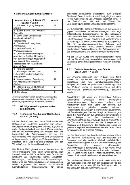 Diagramm - Altenburger Land