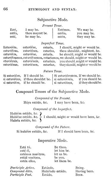 A concise and simplified grammar of the Spanish language