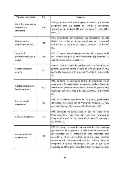 Índice Mexicano de Satisfacción del Usuario (IMSU) Reporte final ...