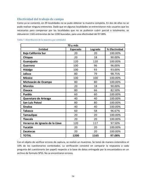 Índice Mexicano de Satisfacción del Usuario (IMSU) Reporte final ...