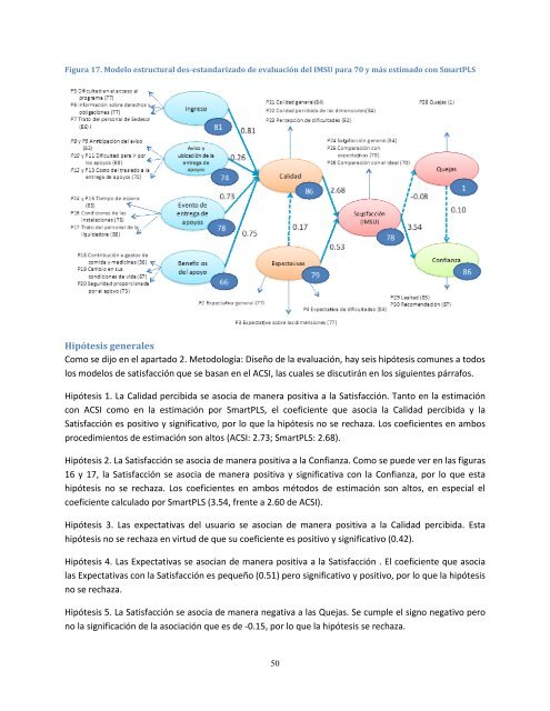 Índice Mexicano de Satisfacción del Usuario (IMSU) Reporte final ...