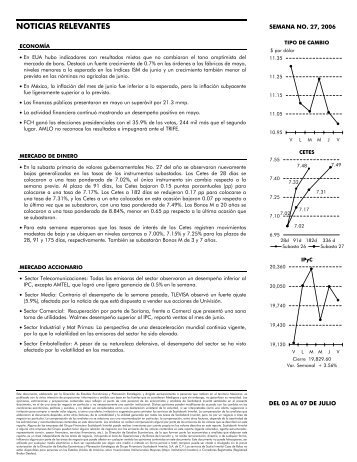 NOTICIAS RELEVANTES - Scotiabank