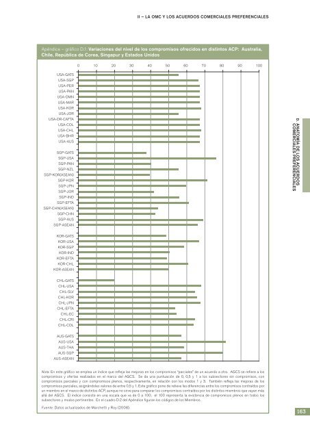 el Comercio Informe sobre Mundial 2011