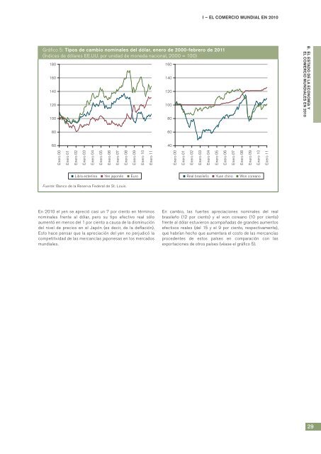 el Comercio Informe sobre Mundial 2011