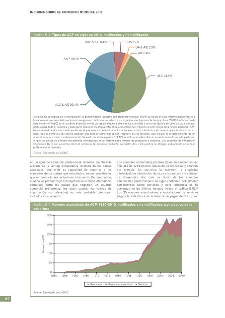 el Comercio Informe sobre Mundial 2011