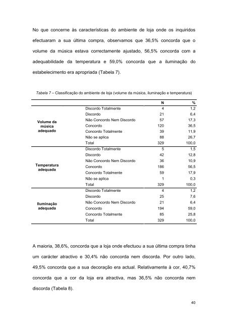 Compra por Impulso nos Centros Comerciais Portugueses.pdf