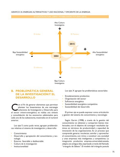 Libro Energia.indd - Corpoica