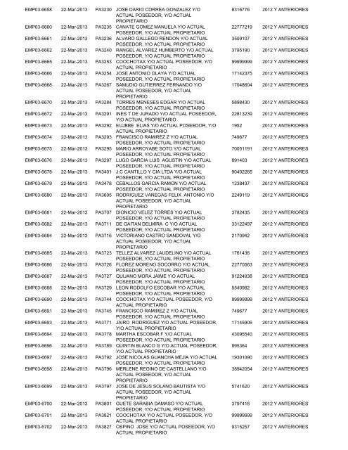 Notificación de Emplazamientos del Impuesto de Vehículo ...