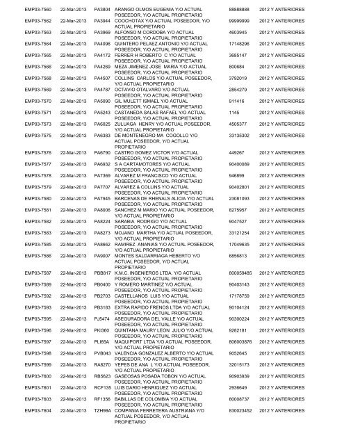 Notificación de Emplazamientos del Impuesto de Vehículo ...