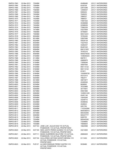 Notificación de Emplazamientos del Impuesto de Vehículo ...