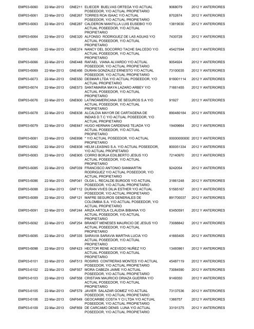 Notificación de Emplazamientos del Impuesto de Vehículo ...