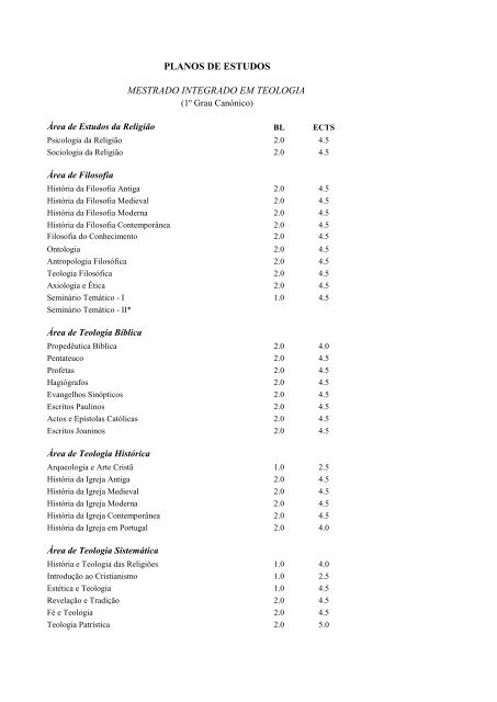 planos de estudos mestrado integrado em teologia - Braga