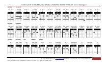 Acordes para charango pdf Acordes para charango pdf