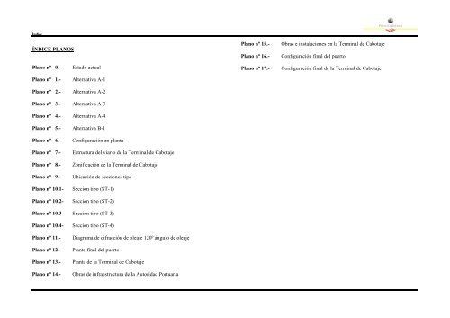 PLAN DIRECTOR DE INFRAESTRUCTURAS ... - Ports de Balears