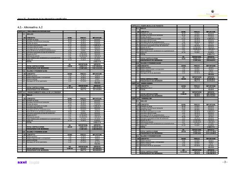 PLAN DIRECTOR DE INFRAESTRUCTURAS ... - Ports de Balears