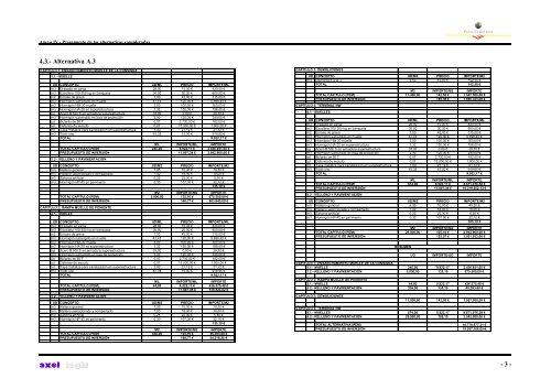 PLAN DIRECTOR DE INFRAESTRUCTURAS ... - Ports de Balears