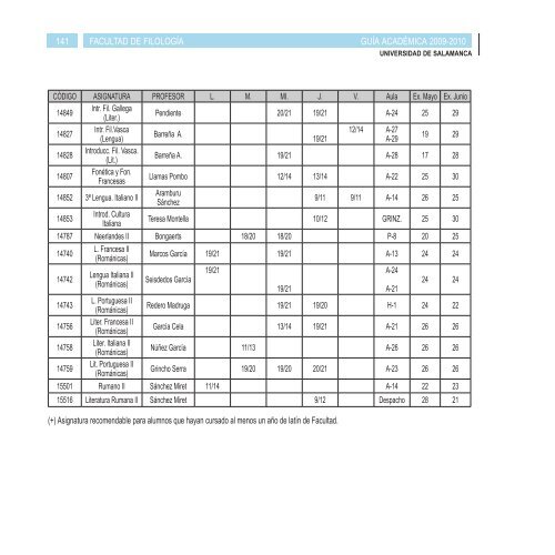 Guia Academica - Facultad de Filología - Universidad de Salamanca
