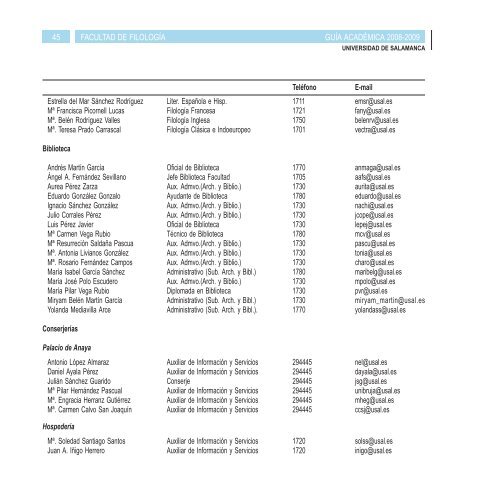 Guia Academica - Facultad de Filología - Universidad de Salamanca
