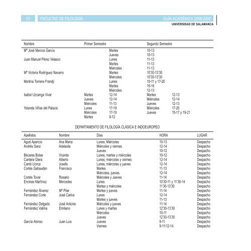 Guia Academica - Facultad de Filología - Universidad de Salamanca