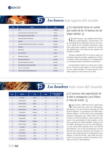 Descargar en PDF - Revista Ekos - Ekos Negocios