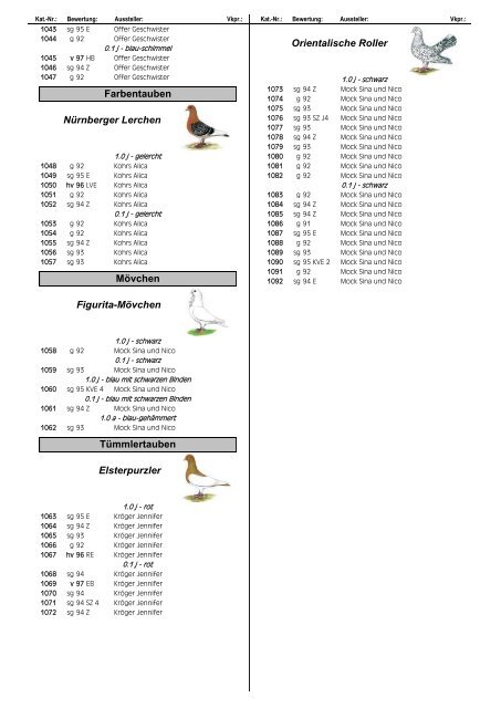 Katalog - RGZVereine-KV-Herford