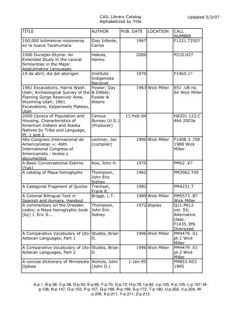 Trabajo de Lengua y Literatura Guaraní Samuel Torres, PDF