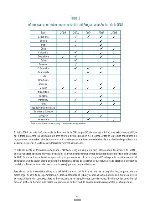 Foro Regional de Intercambio de Experiencias en Prevención y ...