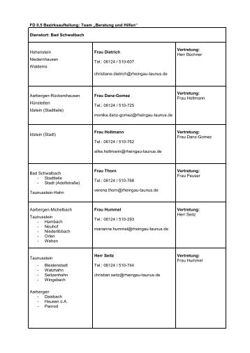 Kontaktdaten - Rheingau - Taunus - Kreis