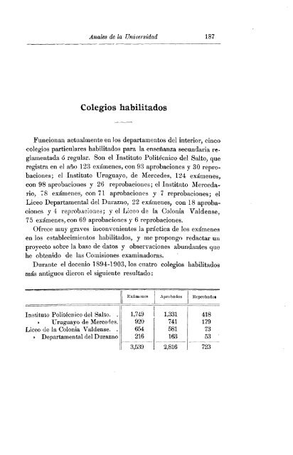 Año 12, t. 16, entrega 1 (1905) - Publicaciones Periódicas del Uruguay