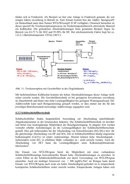 Anlagentechnik - Rheinkalk