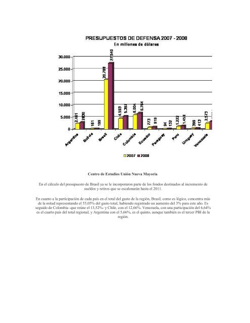 LECTURAS UNO DE AGOSTO DE 2008 - Insumisos