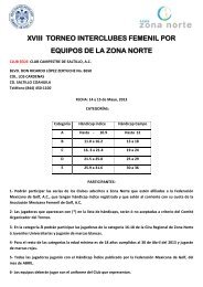 Convocatoria - ACGN