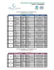 gira infantil-juvenil zona norte 2012-2013 etapa vi - las ... - ACGN