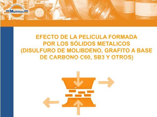 Fundamentos de Lubricación - multitac