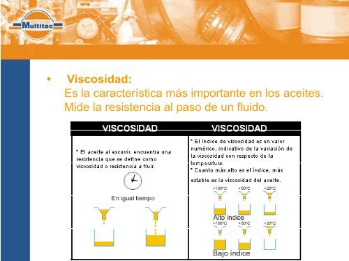 Fundamentos de Lubricación - multitac