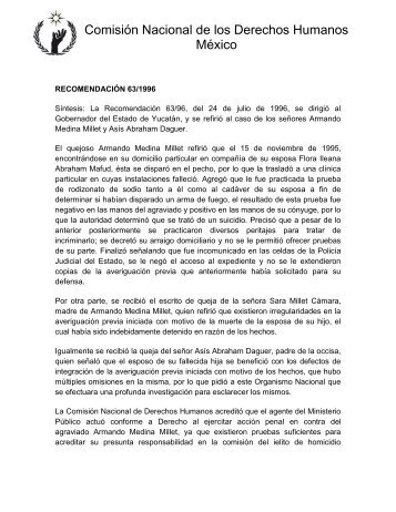 Comisión Nacional de los Derechos Humanos México