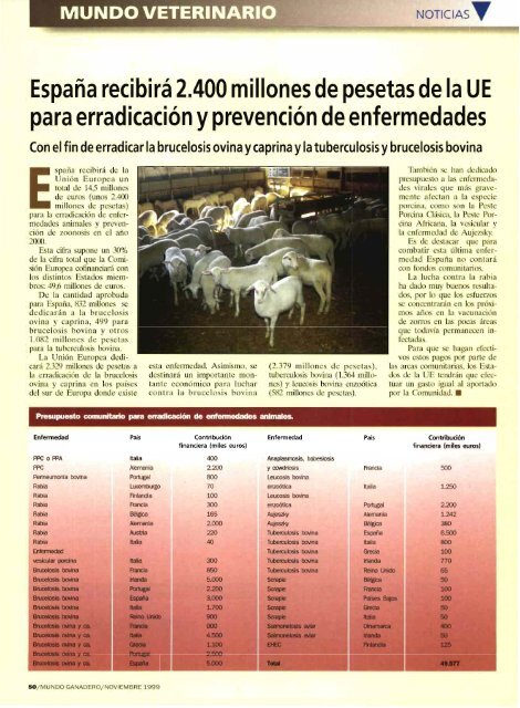 Ministerio de Agricultura, Alimentación y Medio Ambiente