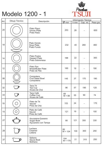 Descargar PDF - Porcelana TSUJI