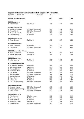 Ergebnisliste der Bezirksmeisterschaft Bogen ... - beim Rheydter TV