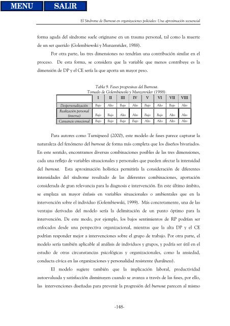 El Síndrome de Burnout en organizaciones policiales - Biblioteca ...