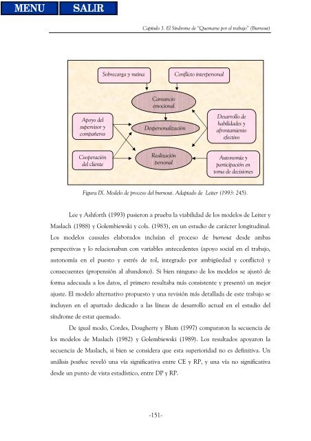 El Síndrome de Burnout en organizaciones policiales - Biblioteca ...