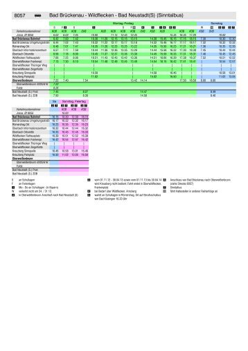 Bad Brückenau - Wildflecken - Bad Neustadt(S) (Sinntalbus) 8057 ú
