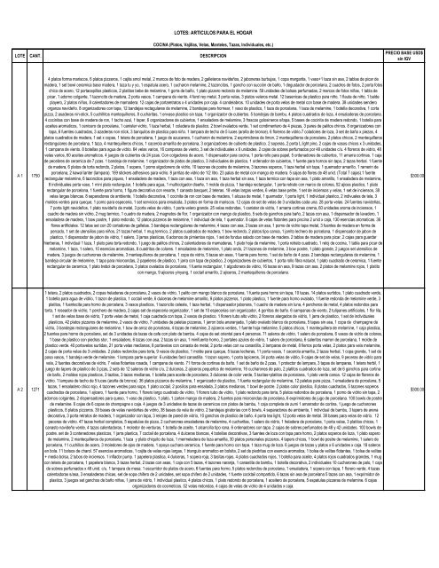 Lotes Articulos Para El Hogar Grupo Comin