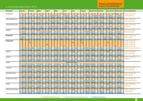 Wertstoff-und Abfall-Kalender 2013 - Landkreis Rhön-Grabfeld