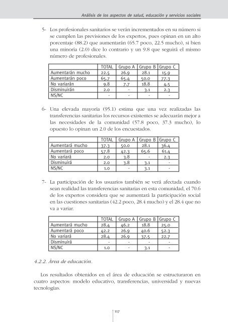 El Estado del Bienestar en la Comunidad de Castilla-La Mancha