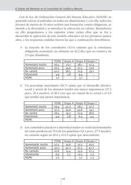 El Estado del Bienestar en la Comunidad de Castilla-La Mancha