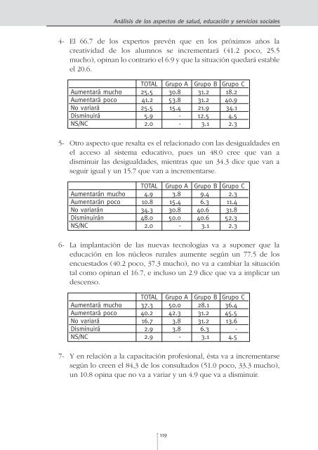 El Estado del Bienestar en la Comunidad de Castilla-La Mancha